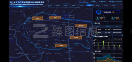 智慧化管道施工 數(shù)據(jù)處理賦能基建新未來